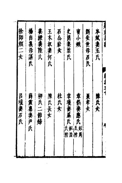 【两浙名贤录】五十一 - 徐象梅.pdf