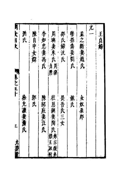 【两浙名贤录】五十一 - 徐象梅.pdf