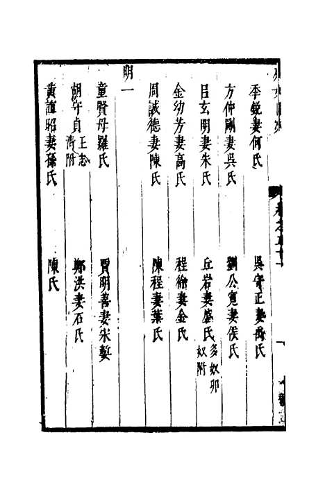 【两浙名贤录】五十二 - 徐象梅.pdf