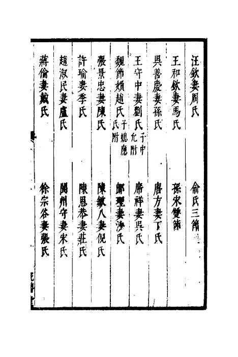 【两浙名贤录】五十二 - 徐象梅.pdf