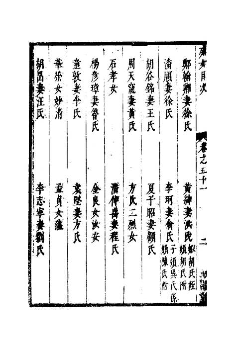 【两浙名贤录】五十二 - 徐象梅.pdf