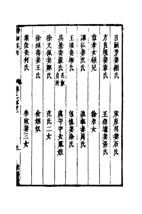 【两浙名贤录】五十二 - 徐象梅.pdf