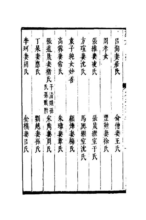 【两浙名贤录】五十三 - 徐象梅.pdf