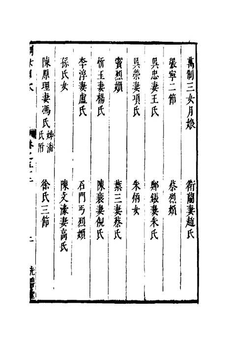 【两浙名贤录】五十三 - 徐象梅.pdf