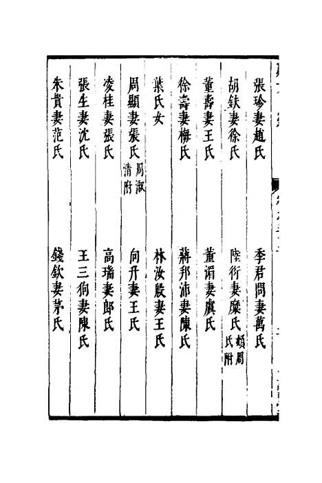 【两浙名贤录】五十三 - 徐象梅.pdf