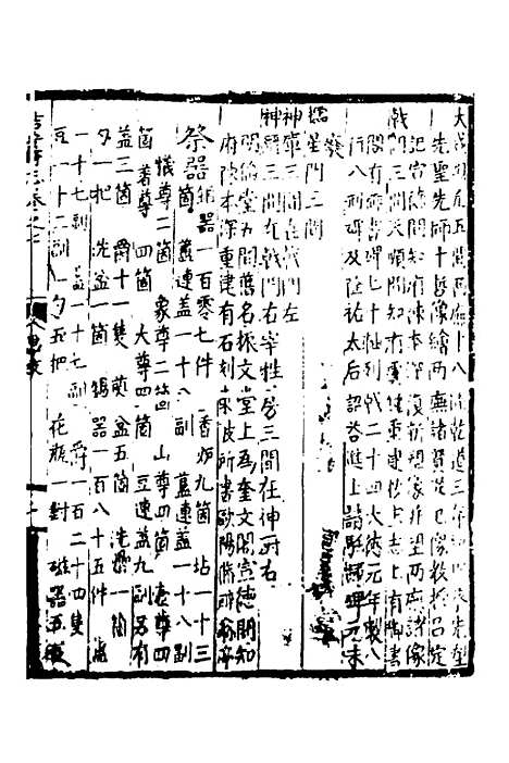 【吉安府志】三 - 王昂重编.pdf