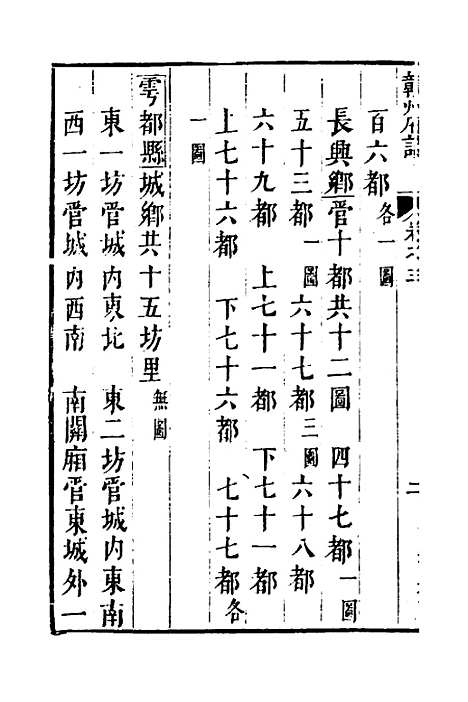 【赣州府志】三 - 余文龙、谢诏纂修.pdf