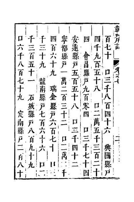 【赣州府志】六 - 余文龙、谢诏纂修.pdf