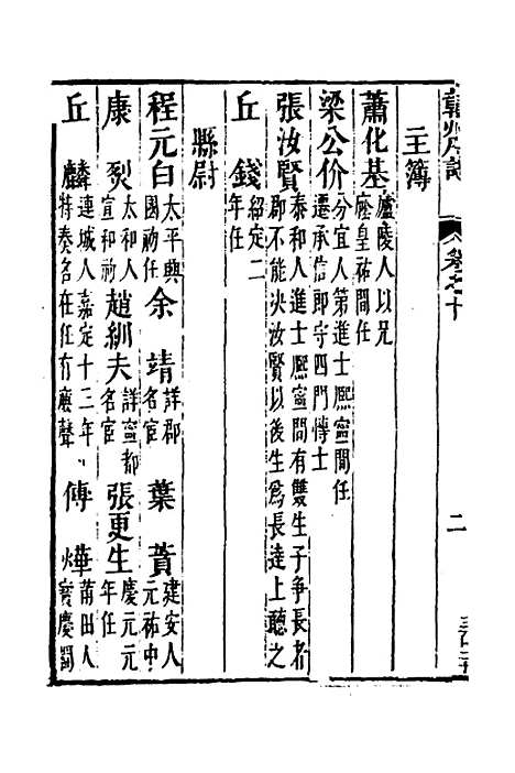 【赣州府志】九 - 余文龙、谢诏纂修.pdf