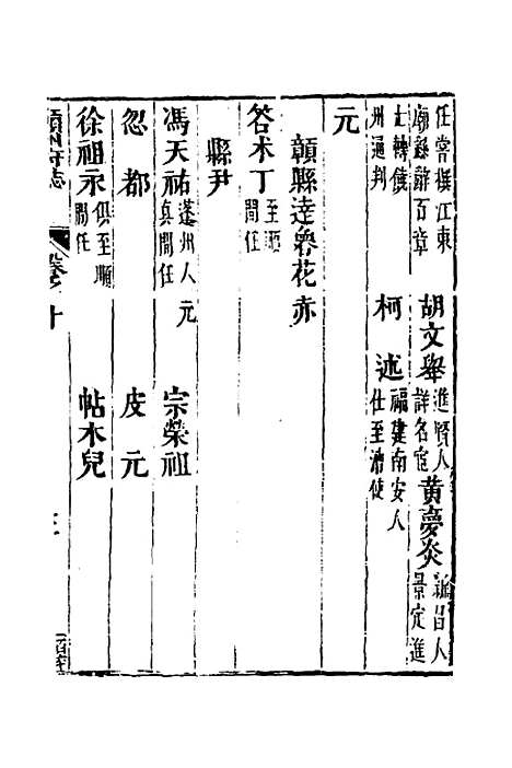 【赣州府志】九 - 余文龙、谢诏纂修.pdf