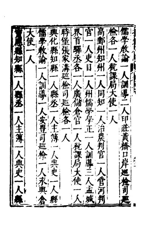 【扬州府志】五 - 杨洵、陆君弼纂修.pdf