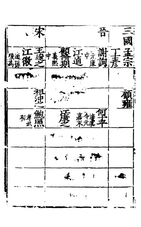 【姑苏志】三 - 林世远、王鏊纂修.pdf