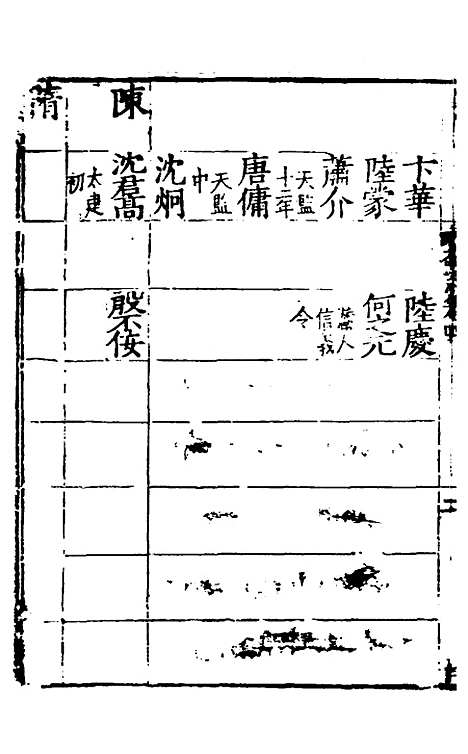 【姑苏志】三 - 林世远、王鏊纂修.pdf