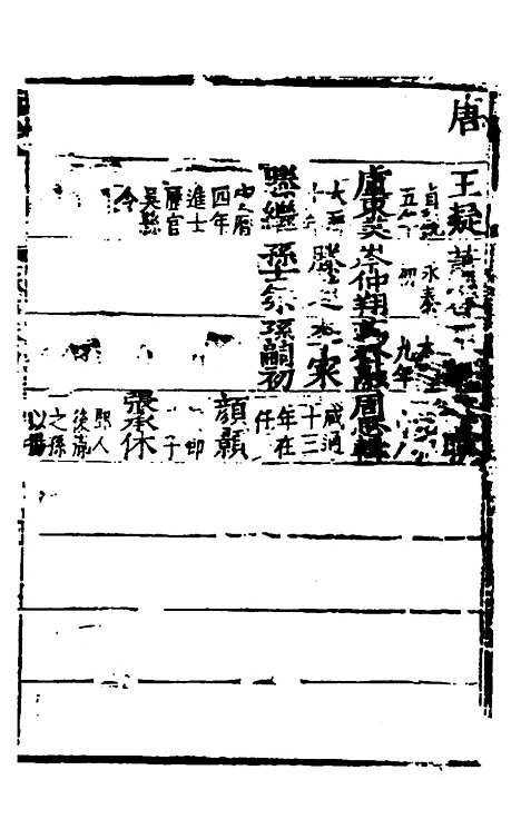 【姑苏志】三 - 林世远、王鏊纂修.pdf