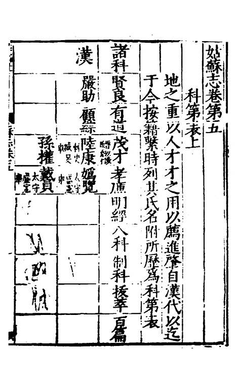 【姑苏志】四 - 林世远、王鏊纂修.pdf