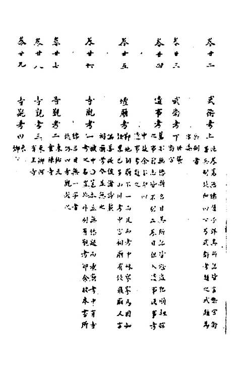 【敬止录】一 - 高於泰.pdf