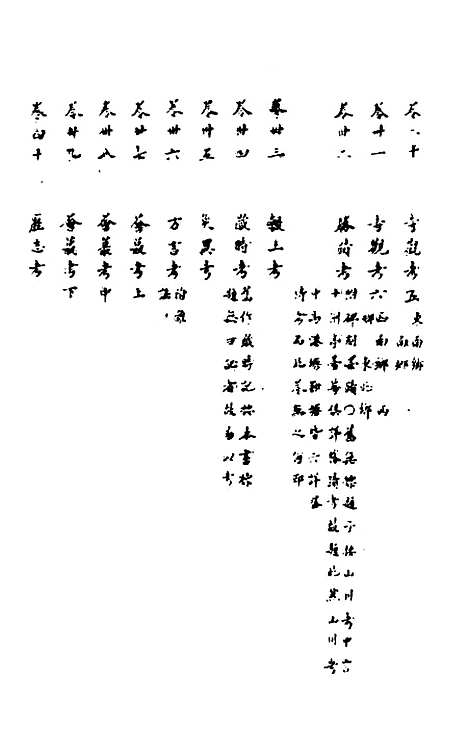 【敬止录】一 - 高於泰.pdf