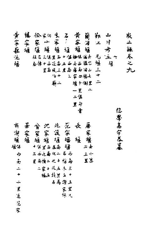 【敬止录】五 - 高於泰.pdf