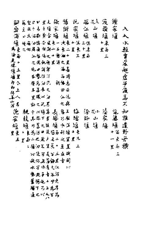 【敬止录】五 - 高於泰.pdf