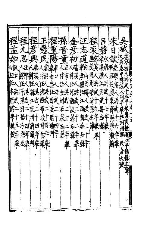 【休宁志】五 - 程敏政纂修.pdf