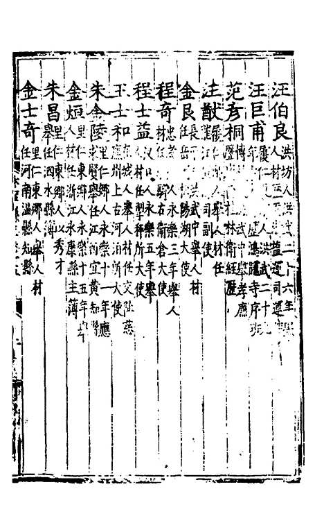 【休宁志】五 - 程敏政纂修.pdf