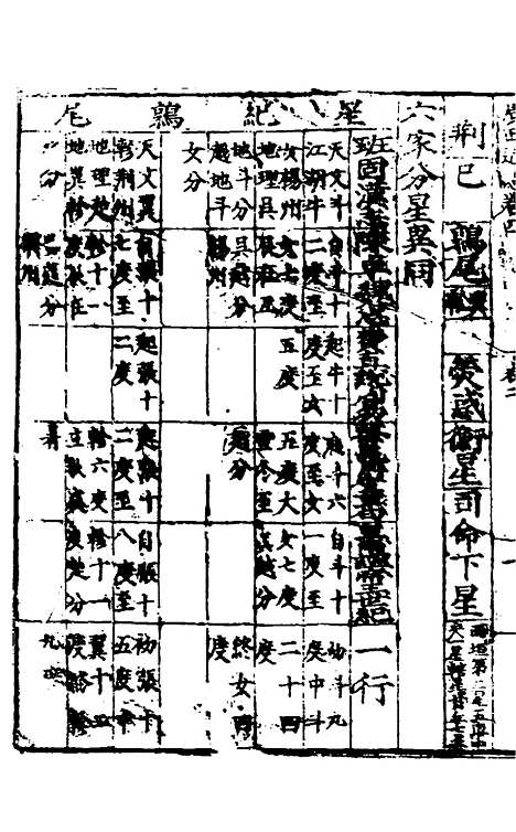 【广西通志】三 - 林富、黄佐纂修.pdf