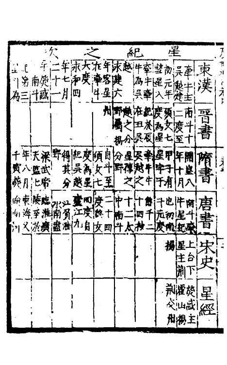 【广西通志】三 - 林富、黄佐纂修.pdf