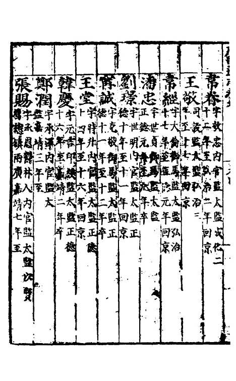 【广西通志】四 - 林富、黄佐纂修.pdf