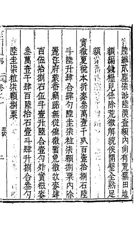 【云南通志】六 - 郭子章.pdf