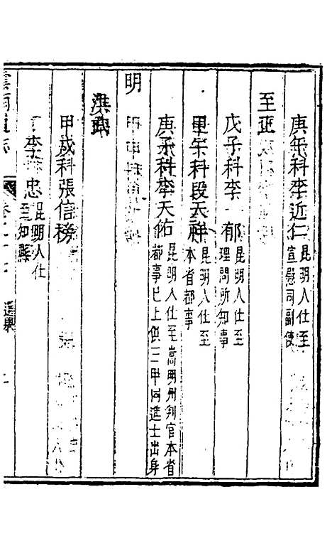 【云南通志】九 - 郭子章.pdf