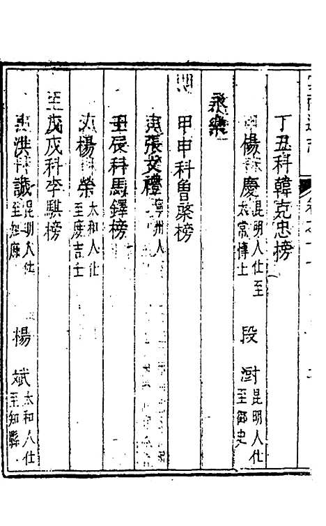 【云南通志】九 - 郭子章.pdf