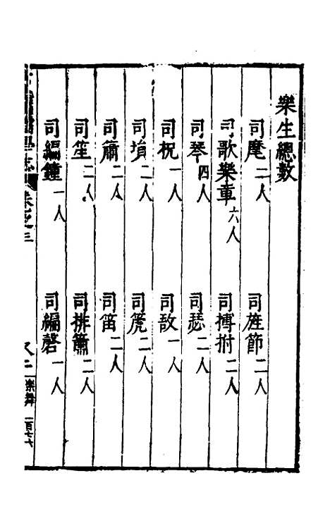 【常熟县儒学志】三 - 缪肇祖、冯复京纂修.pdf