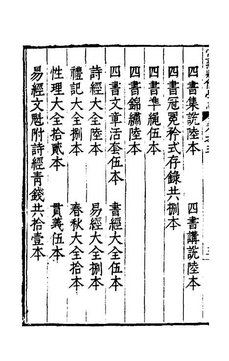 【常熟县儒学志】五 - 缪肇祖、冯复京纂修.pdf