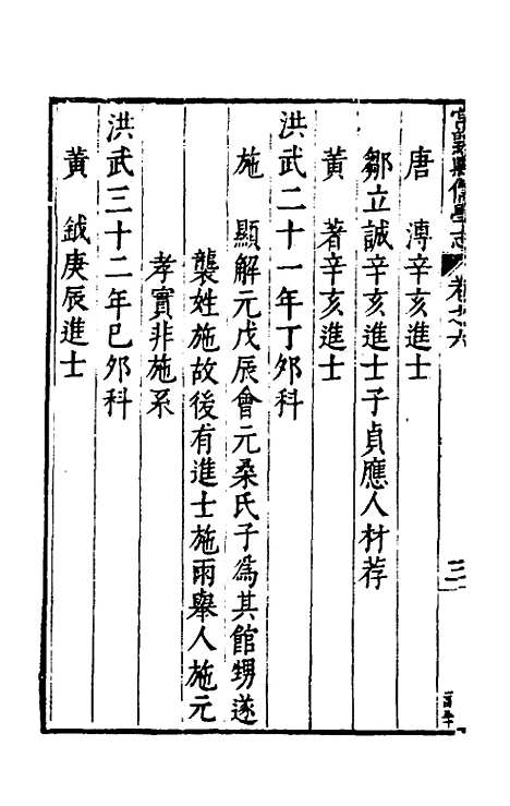 【常熟县儒学志】六 - 缪肇祖、冯复京纂修.pdf