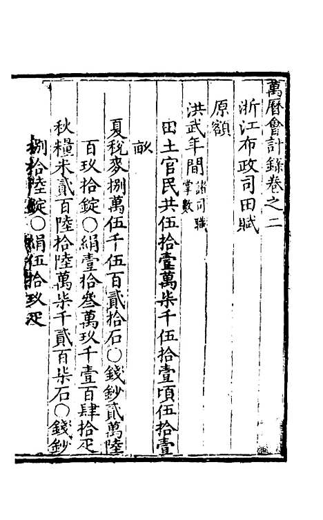 【万历会计录】二 - 张学颜.pdf