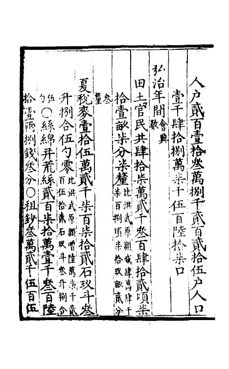 【万历会计录】二 - 张学颜.pdf