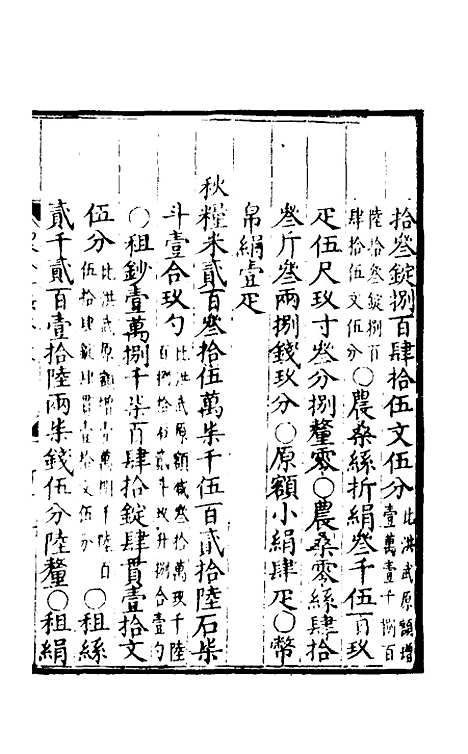 【万历会计录】二 - 张学颜.pdf