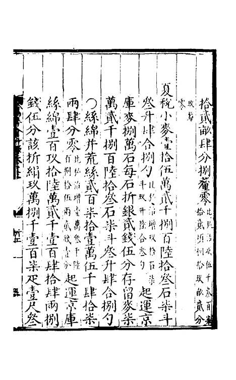 【万历会计录】二 - 张学颜.pdf