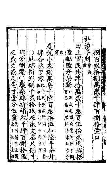 【万历会计录】三 - 张学颜.pdf