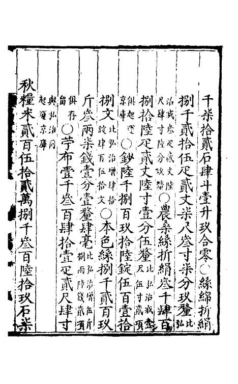 【万历会计录】三 - 张学颜.pdf