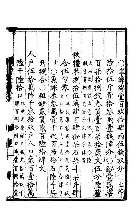 【万历会计录】五 - 张学颜.pdf