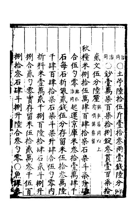 【万历会计录】五 - 张学颜.pdf