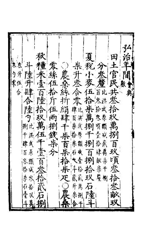 【万历会计录】六 - 张学颜.pdf