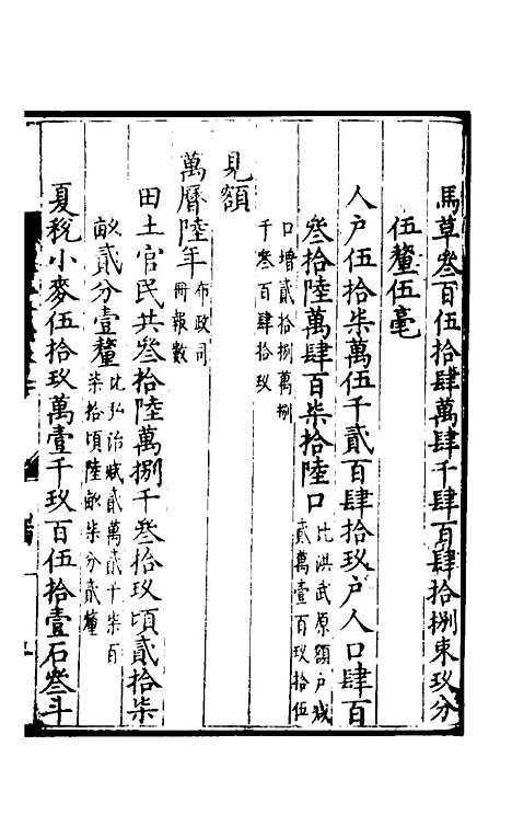 【万历会计录】六 - 张学颜.pdf