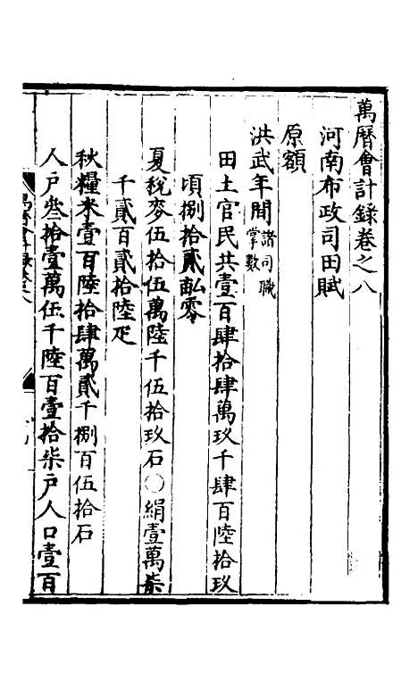 【万历会计录】七 - 张学颜.pdf