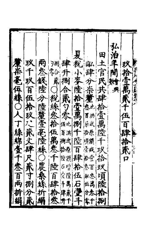 【万历会计录】七 - 张学颜.pdf