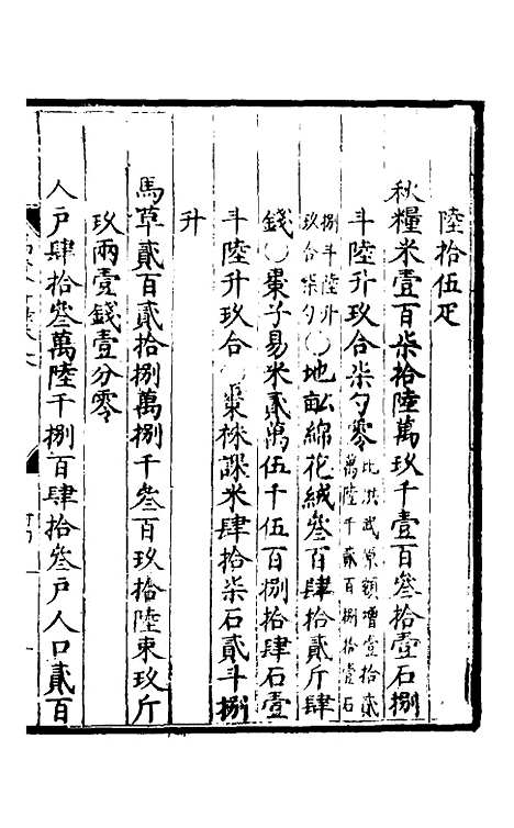 【万历会计录】七 - 张学颜.pdf