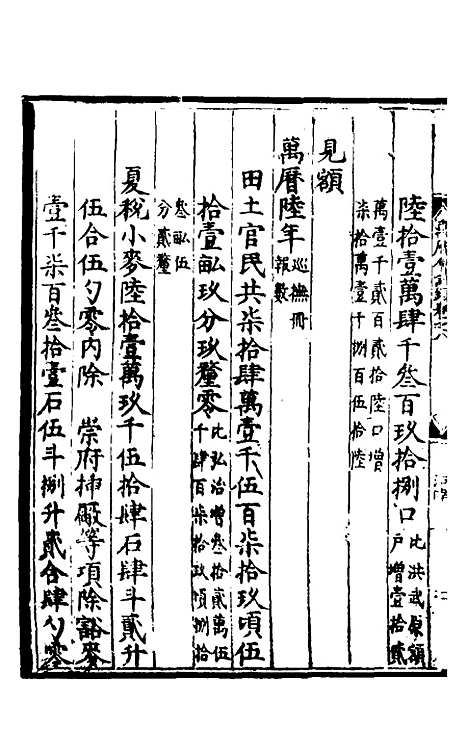 【万历会计录】七 - 张学颜.pdf