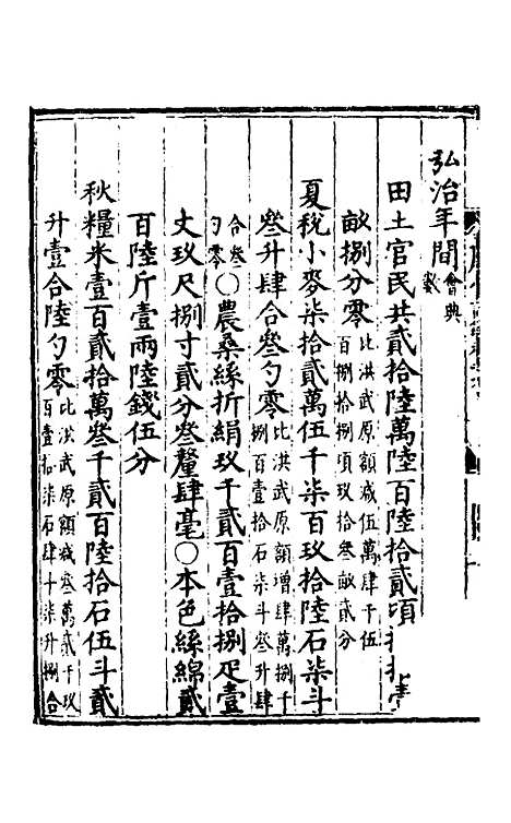 【万历会计录】八 - 张学颜.pdf