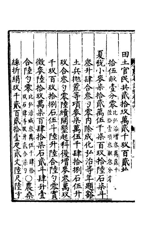 【万历会计录】八 - 张学颜.pdf